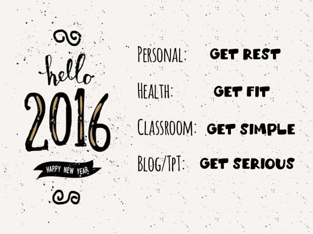 Read more about the article 2016 New Years Resolutions